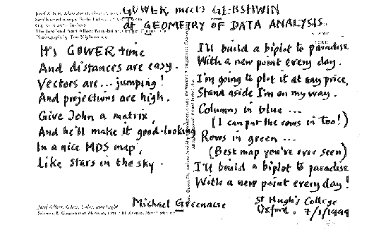 Gower song